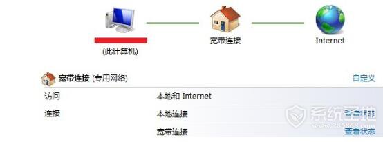 win7本地连接受限怎么办,win7网络未识别怎么办