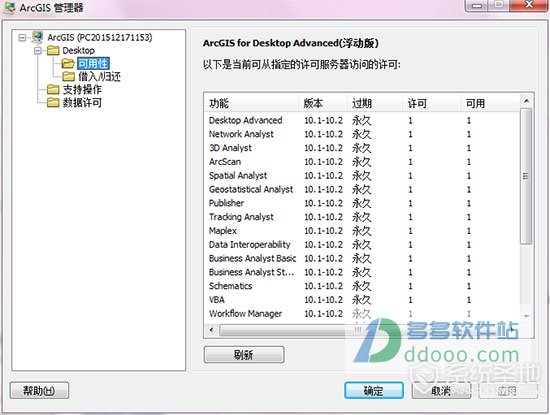 ArcGIS10.2安装教程,ARCScene怎么安装