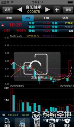 搜狗截图17年04月28日0933_5