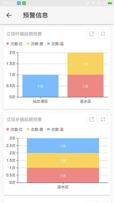 新余扶贫项目官方正版截图3