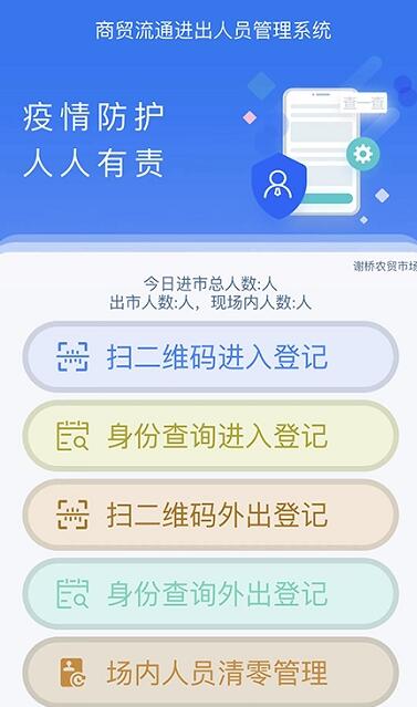 青软流动人口智慧管理平台