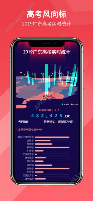 5184高考手机最新版截图2