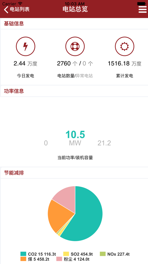 维旺合纵去广告版截图3