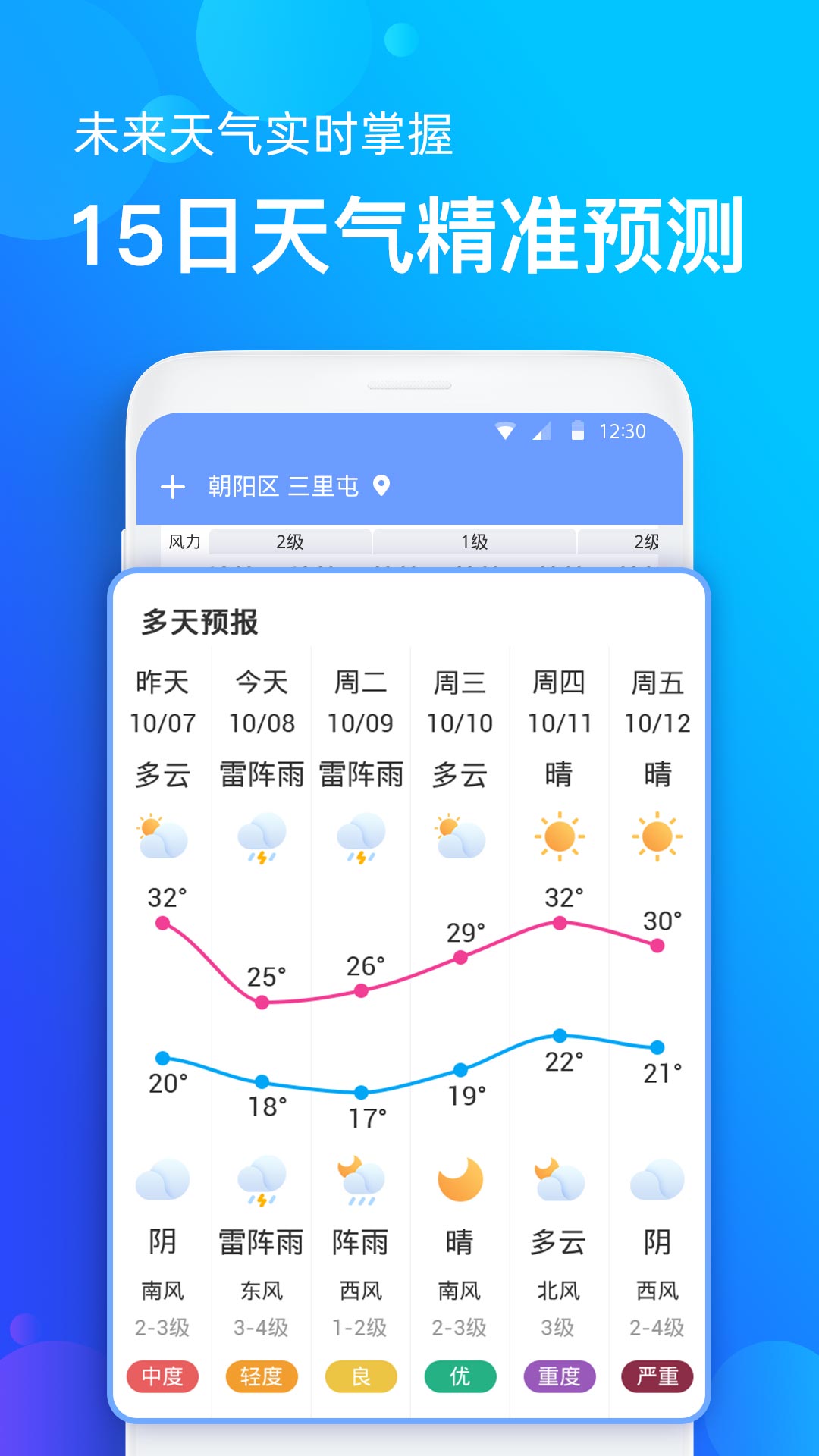 看看天气预报