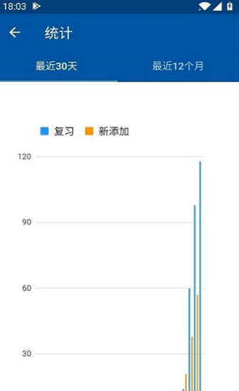 法语生词本汉化版截图3