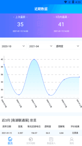 黑臭水监测免费版截图4