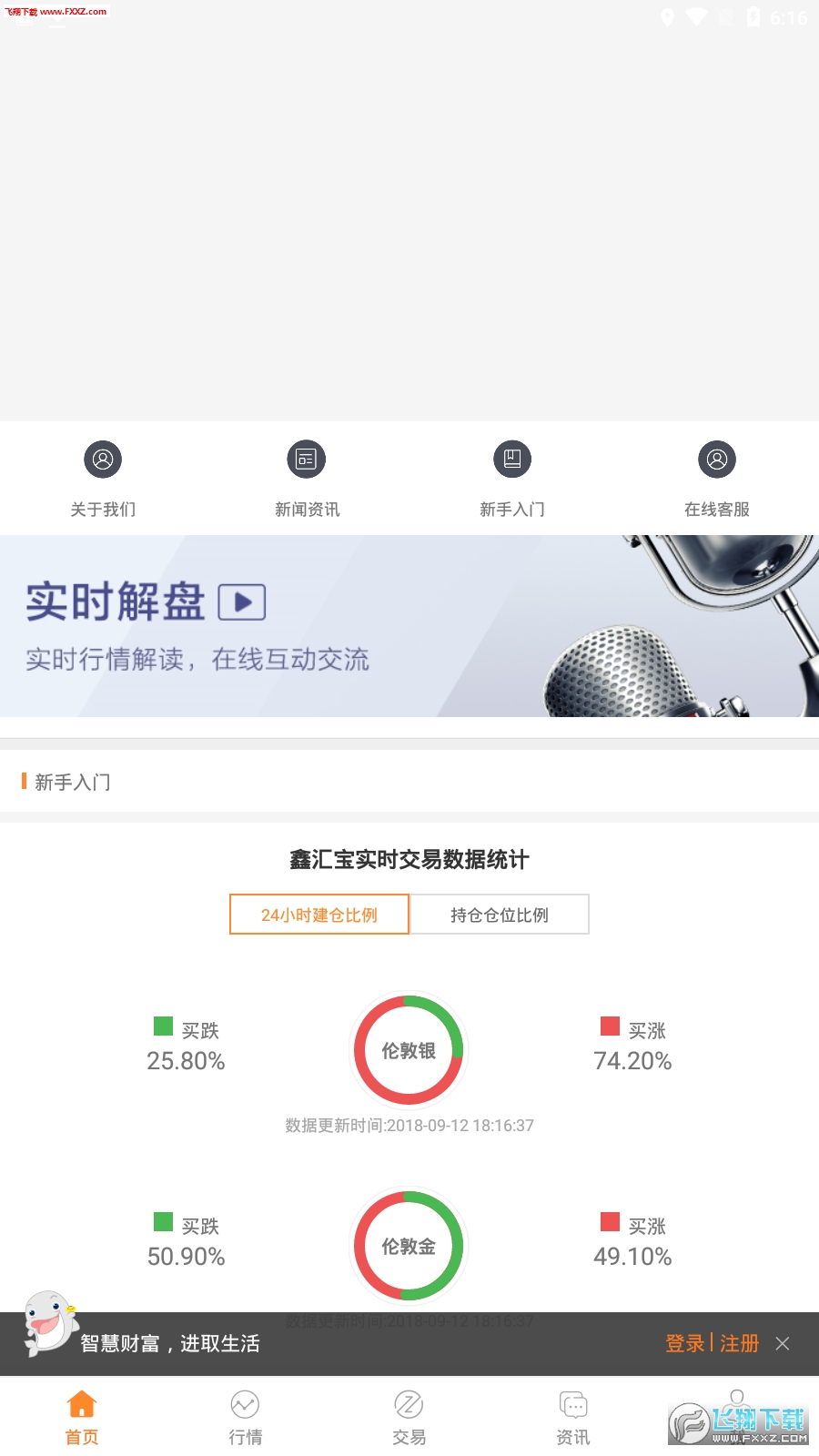 鑫汇金服贵金属完整版截图2