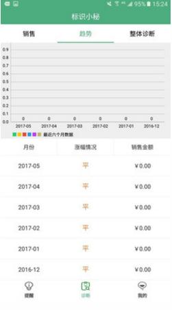 标识小觅无限制版截图2