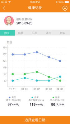 医养云手机版截图2