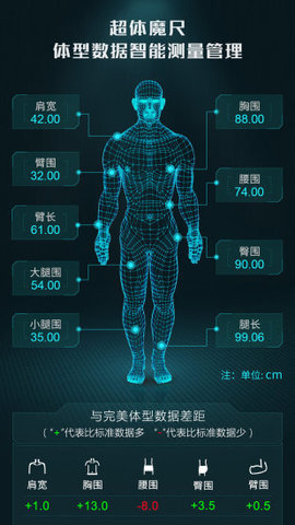 超体密码安卓版截图2