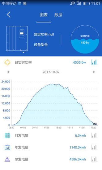 科士达光伏破解版截图4