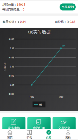 全球卫士正式版截图2