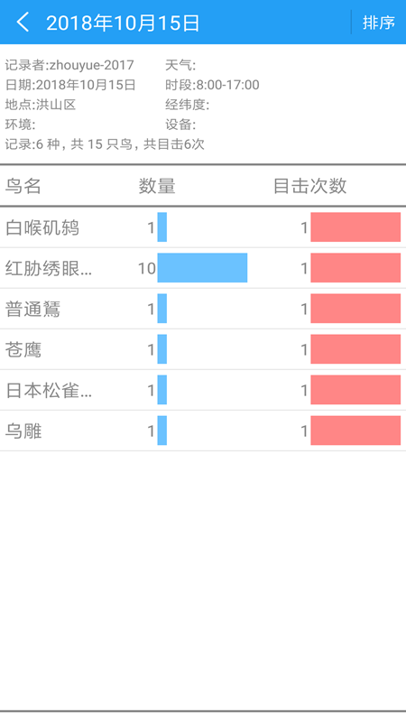 观鸟速记本