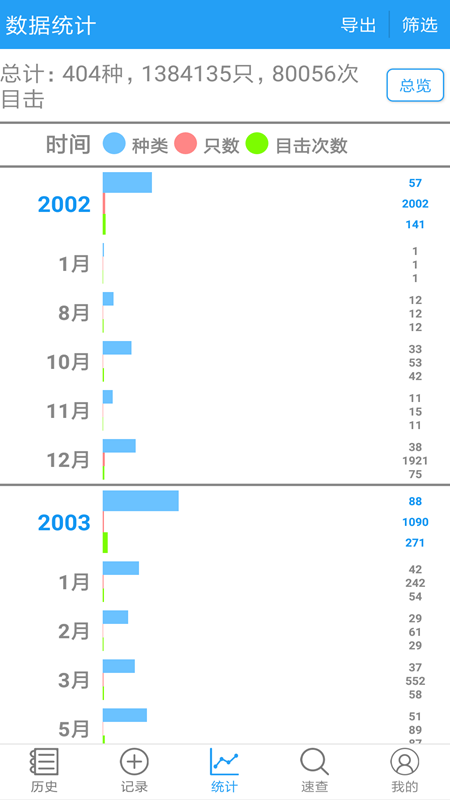 观鸟速记本精简版截图3