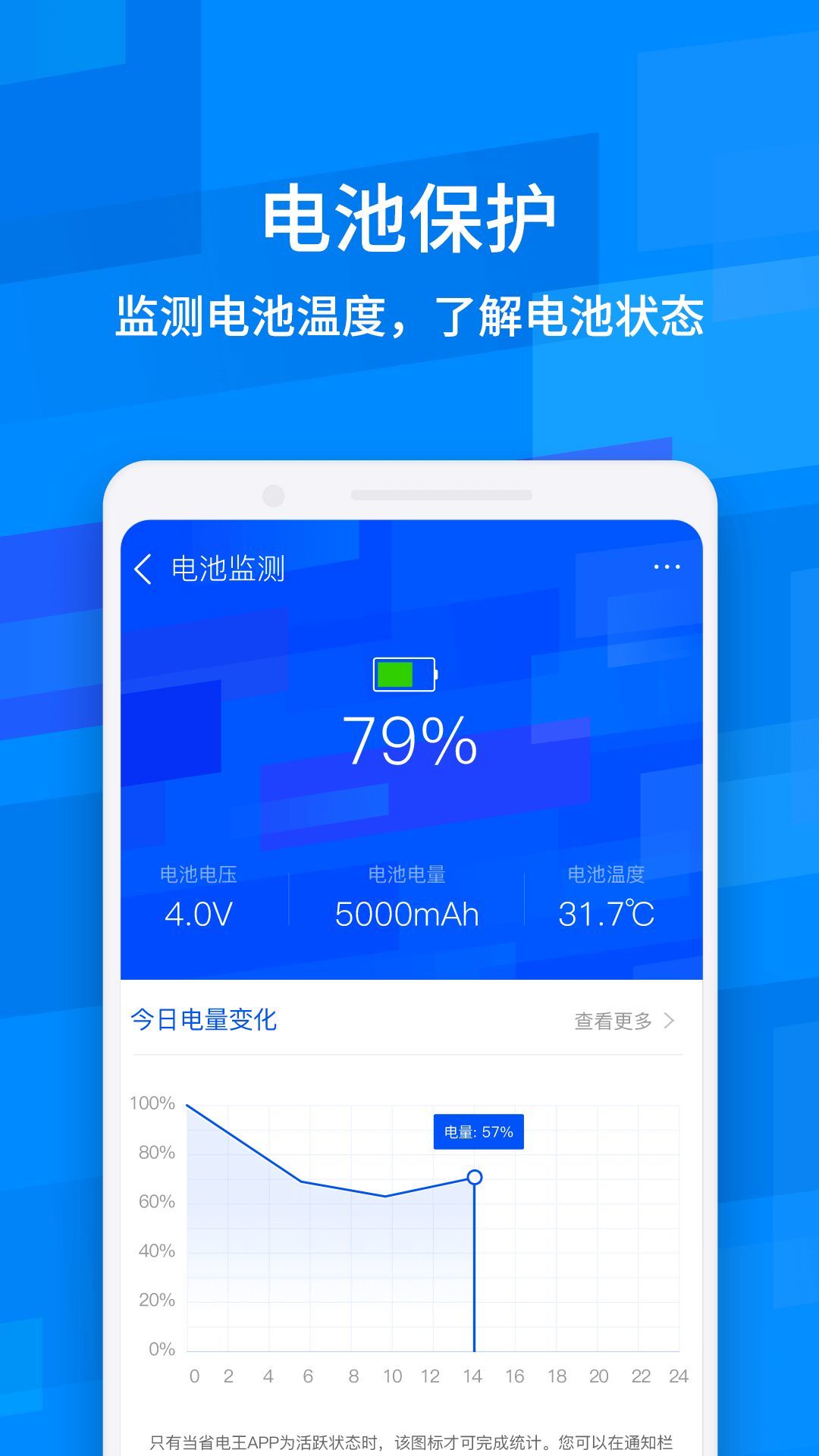 龙卷风清理专家汉化版截图3