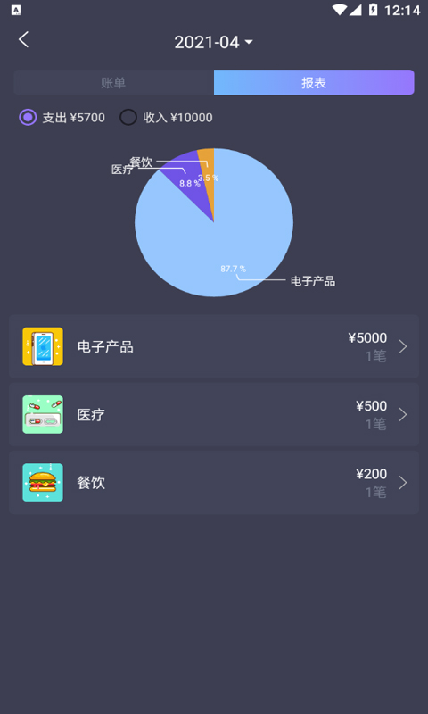 科创账本去广告版截图3