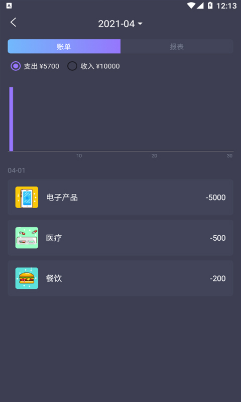 科创账本去广告版截图2