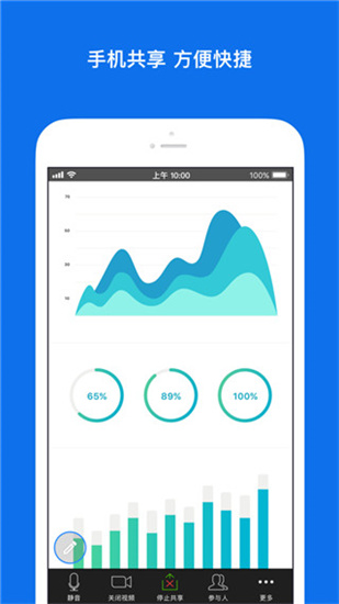 Zoom cloud meetings