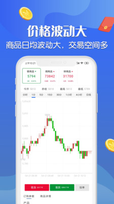 八戒淘金