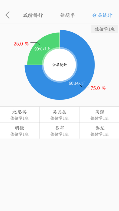 点点课教师官方正版截图3