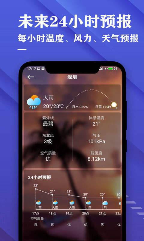 天王星日历天气预报精简版截图3