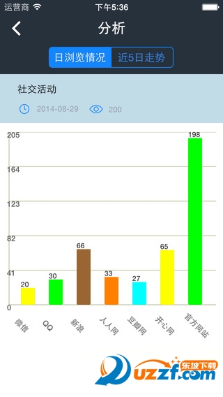 拉客多手机客户端