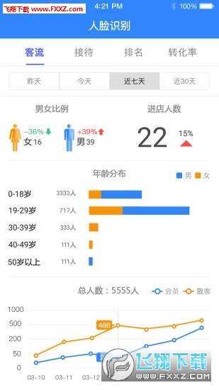 快乐企鹅完整版截图2