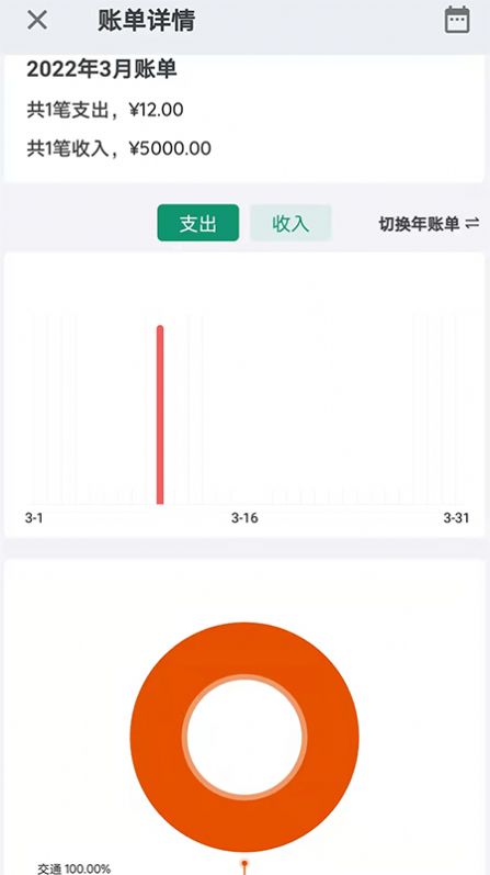 留白记账无限制版截图4