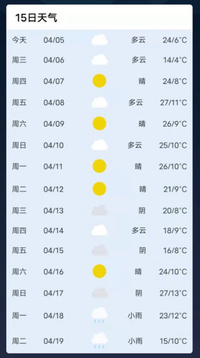 准时天气大字版截图4