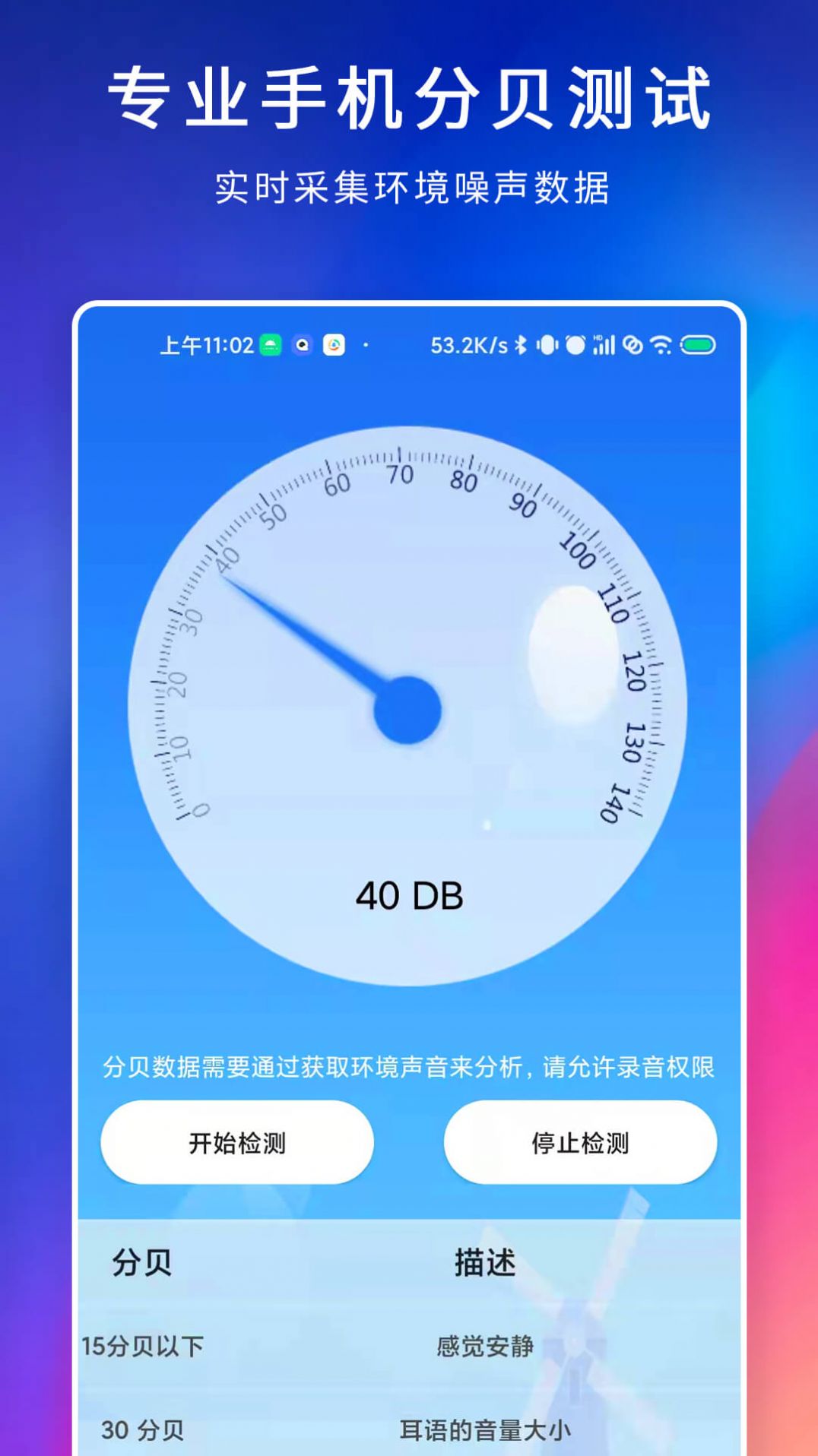 百家温度计汉化版截图3