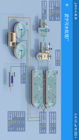 洪环运管汉化版截图3