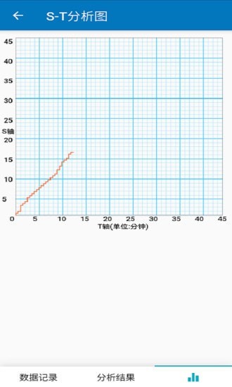 课堂观察分析去广告版截图2