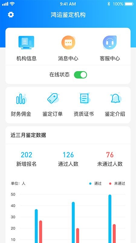 老马技能评定安卓版截图3