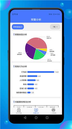 赋能应急汉化版截图2