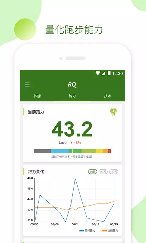 RQ跑步无限制版截图2