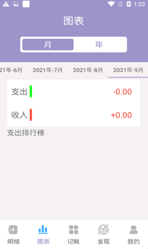 元墨记账本官方版手机版截图2
