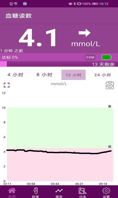 GlunovoM2汉化版截图3