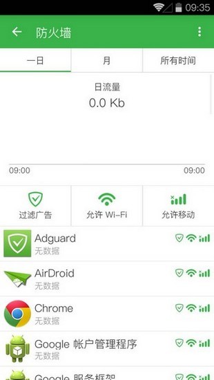 adguard最新版截图2