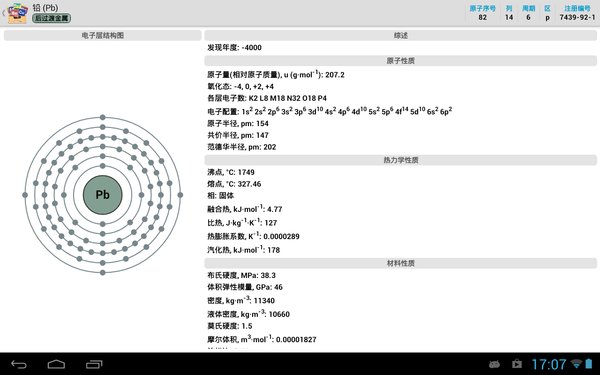 元素周期表软件