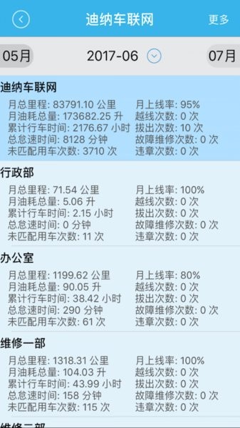 车掌柜最新版截图3