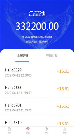 HelloNFT数字藏品官方版截图3