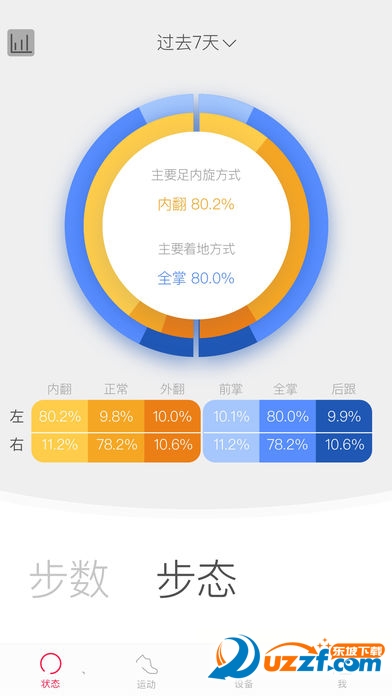 大象韵动