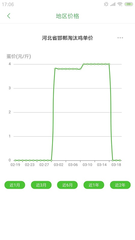 蛋鸡管家安卓版截图2