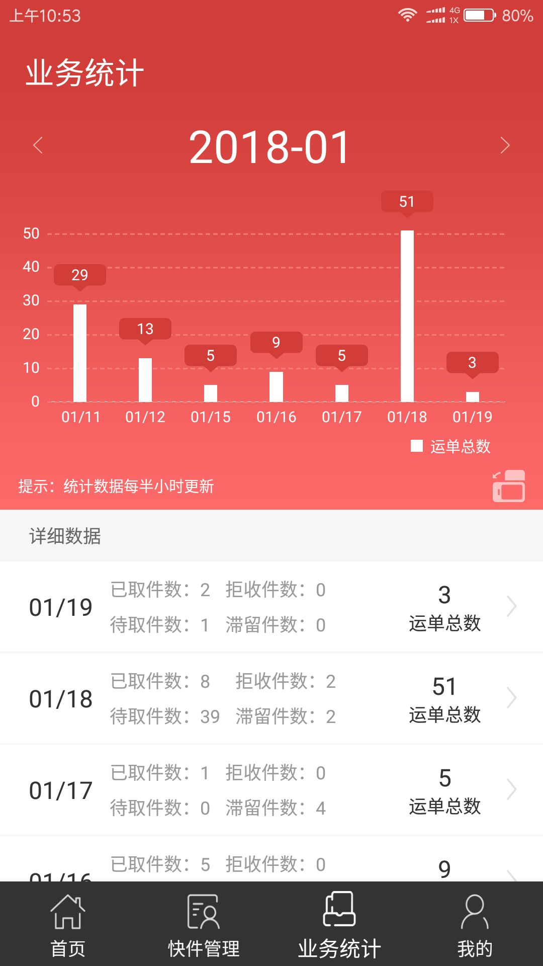 百世快递星火系统官方版截图3