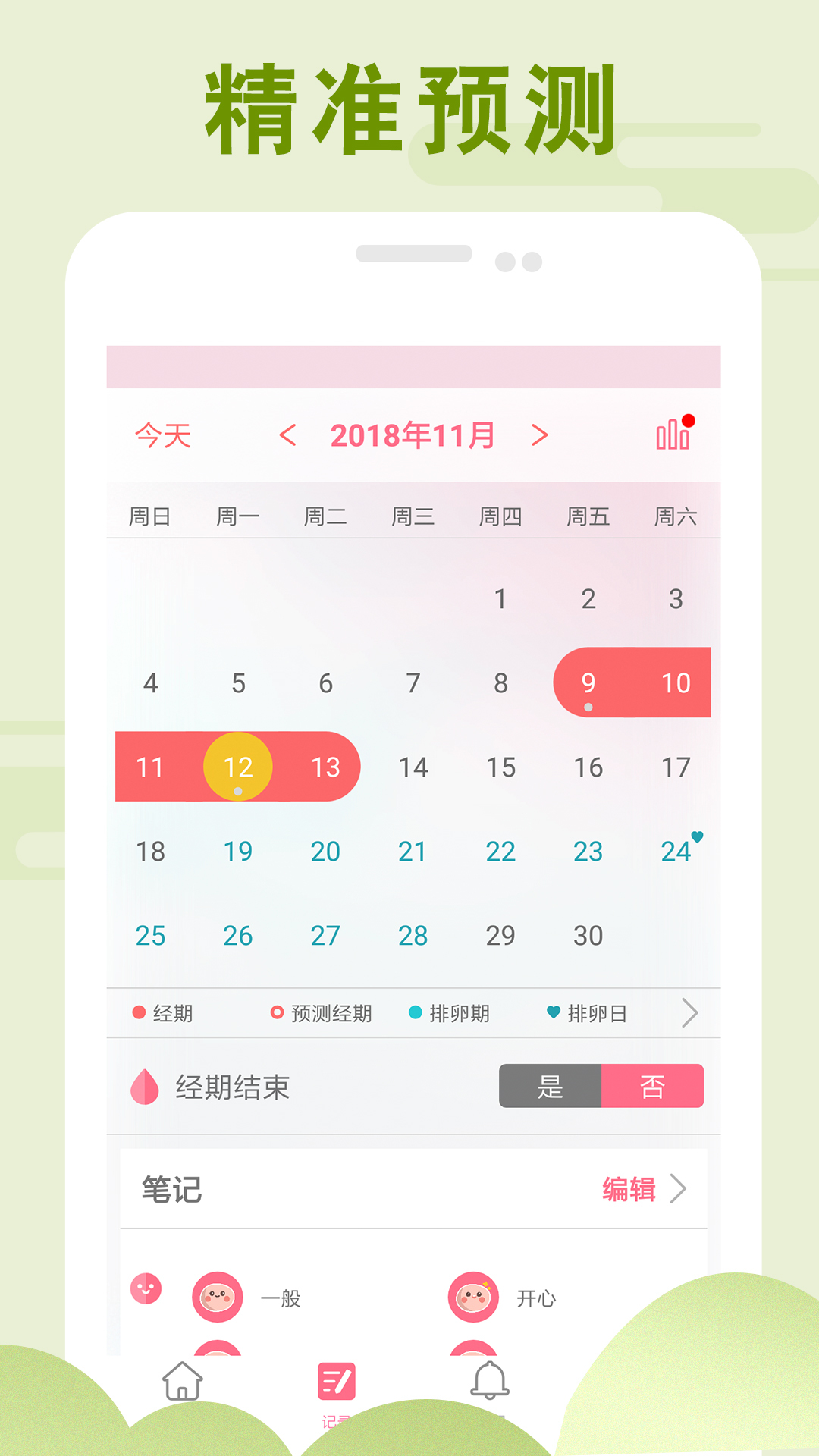 PinkBird经期记录网页版截图2