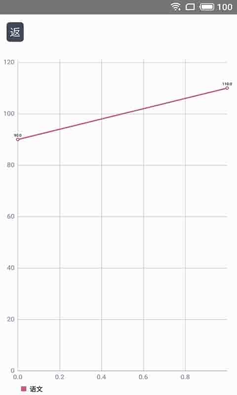 考有考报官方版截图2