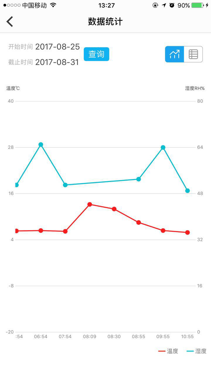 冷链管家官方版截图3