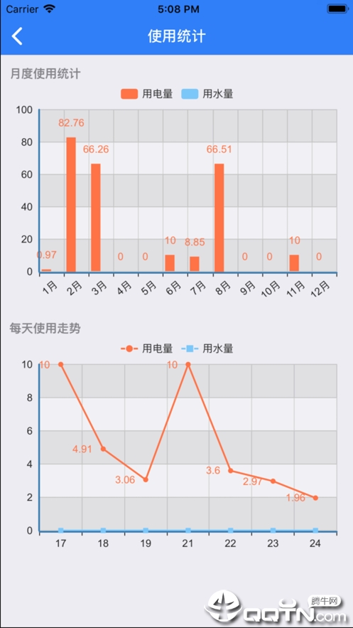 贵大后勤官方正版截图2