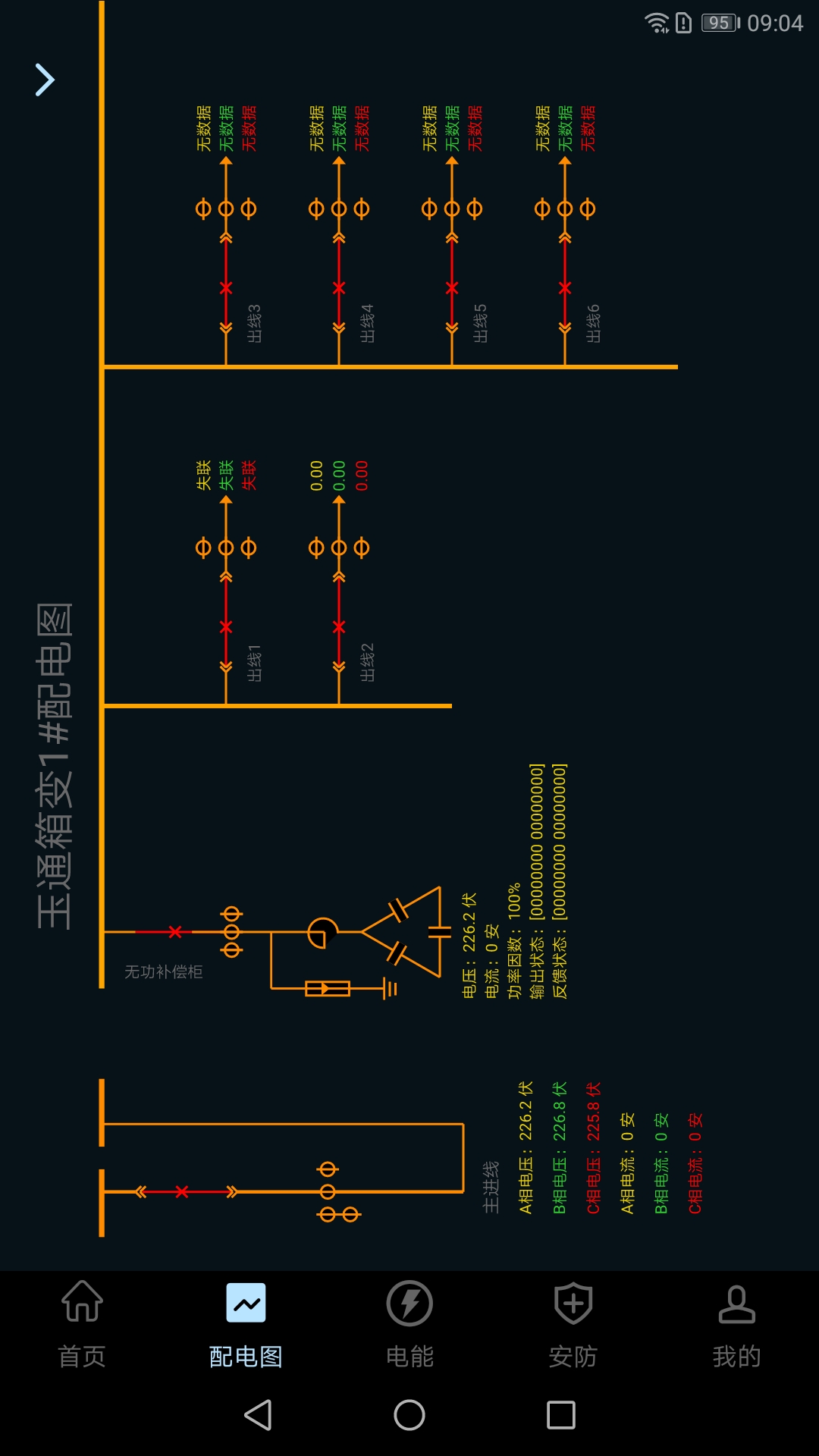 指动见电力智能运维