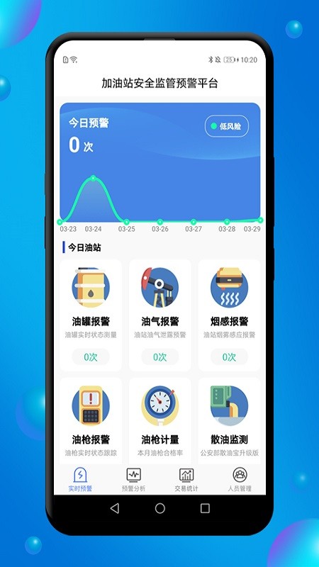 赋能管控破解版截图2